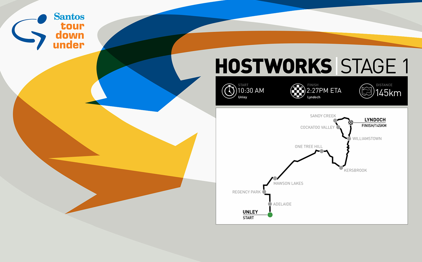 Adidas layout variation 3