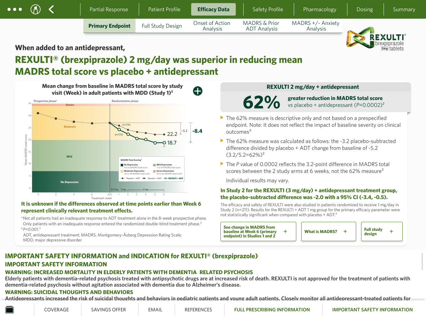 Adidas layout variation 3